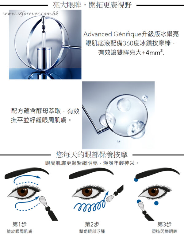 Lancome Advanced Génifique Eye Cream 升級版嫩肌活膚眼霜 15ml