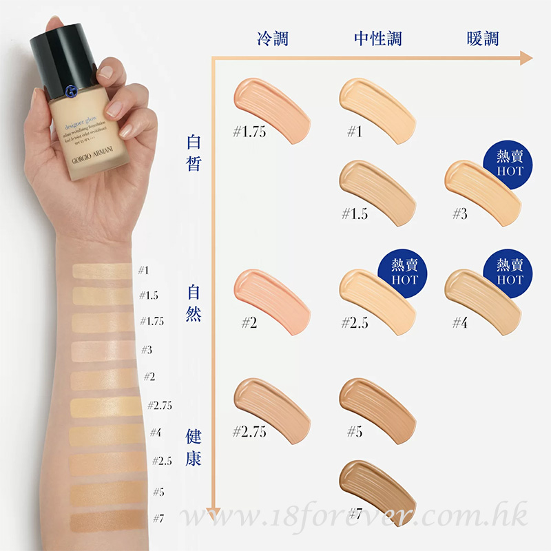 18 Forever - F ARM033 4